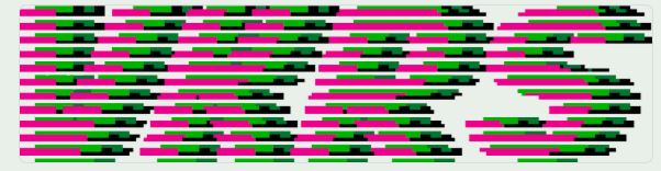 Inscriptions au Clip-Dating de VKRS#7 - 28/11