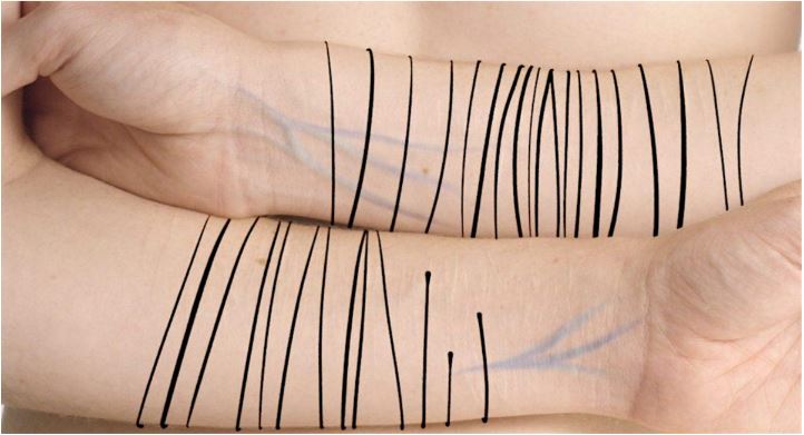 Emotions adolescentes : comment les (a)border ?